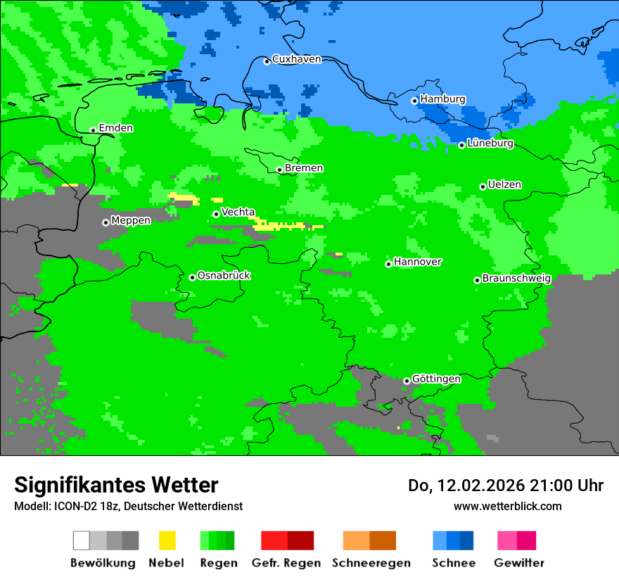 Signifikantes Wetter