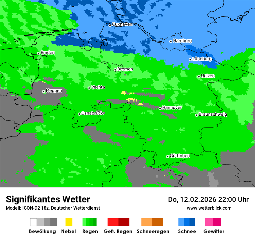 Signifikantes Wetter