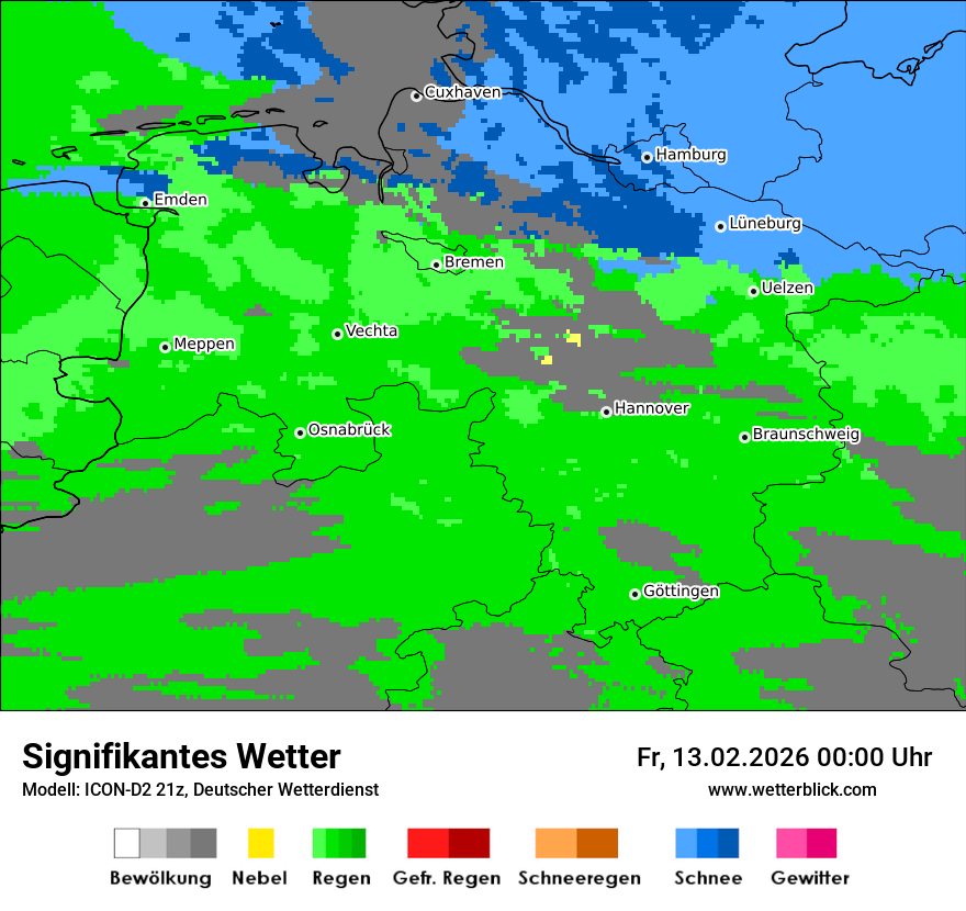 Signifikantes Wetter