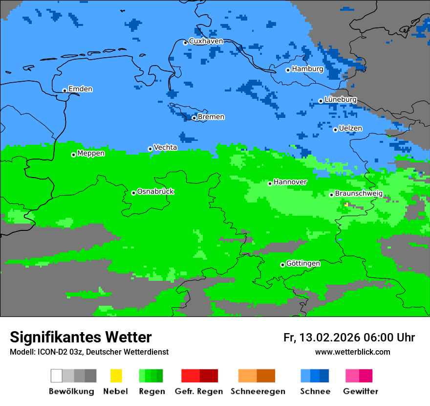 Signifikantes Wetter