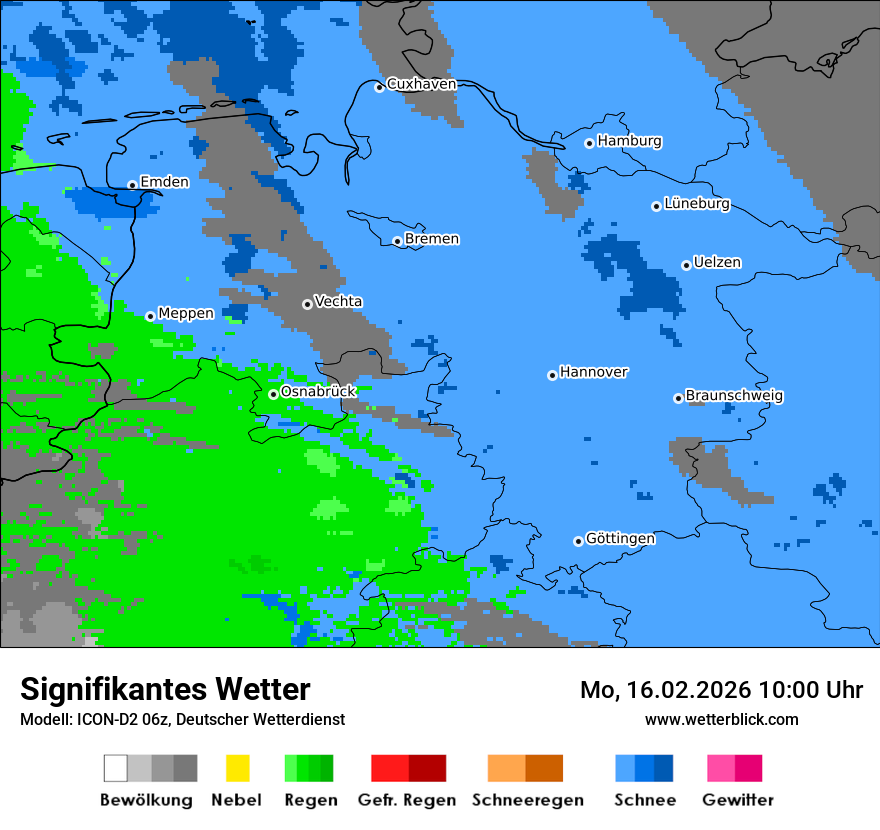 Signifikantes Wetter