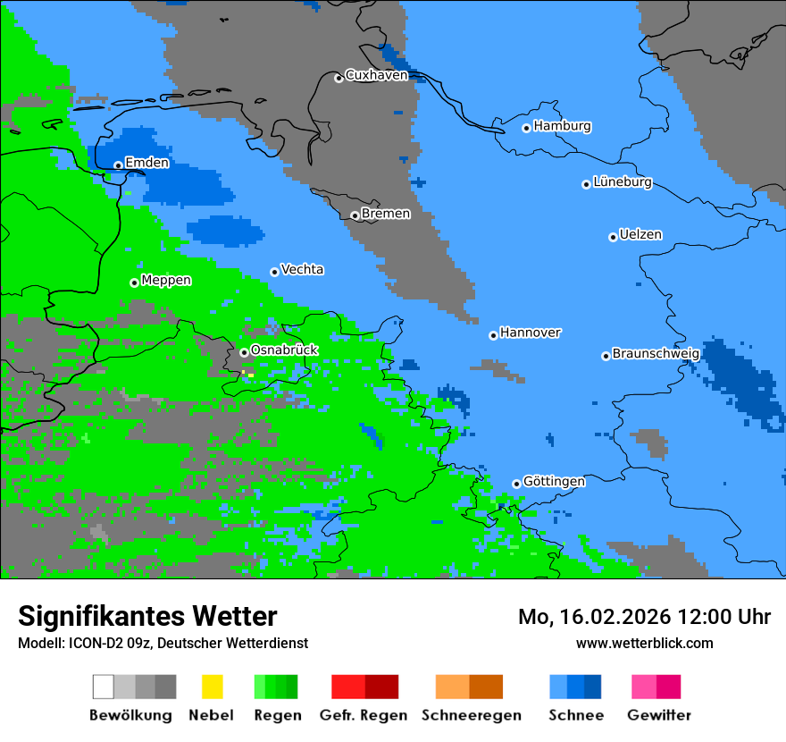 Signifikantes Wetter