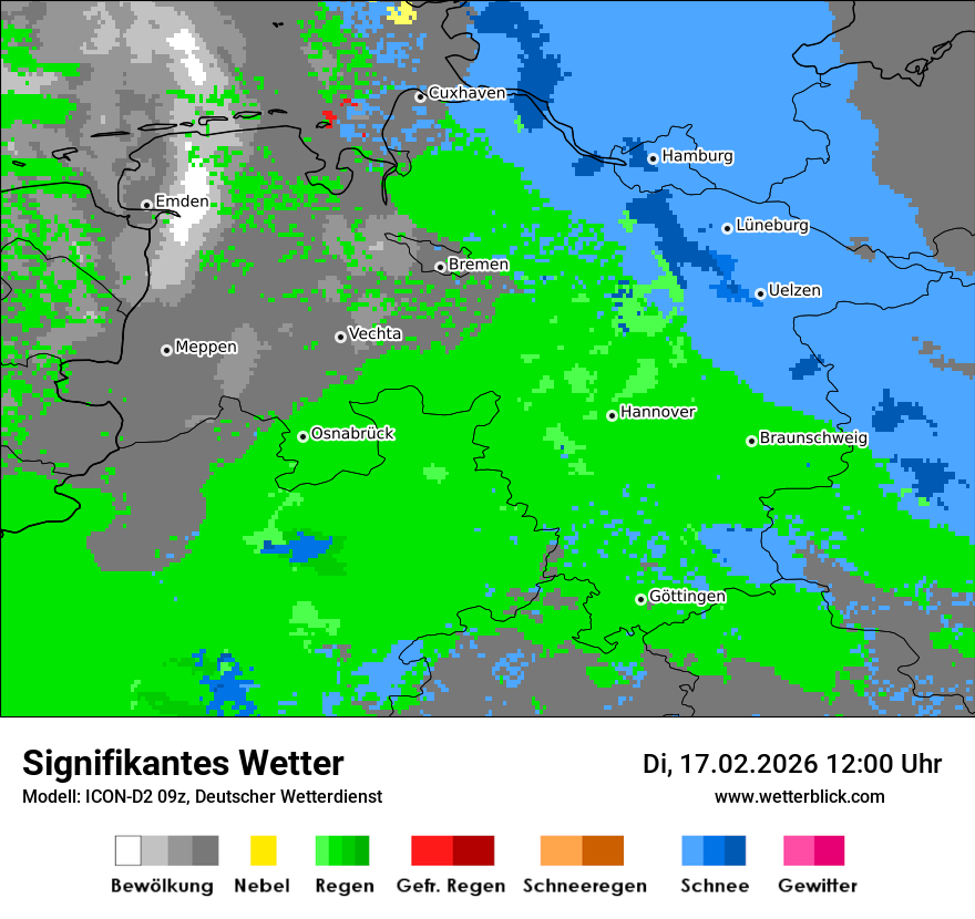 Signifikantes Wetter