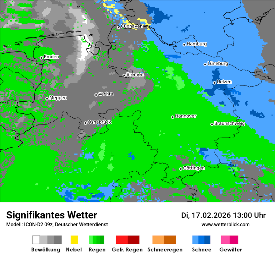 Signifikantes Wetter