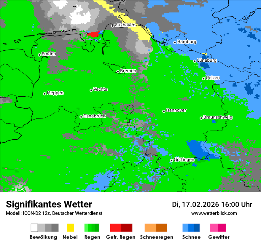 Signifikantes Wetter