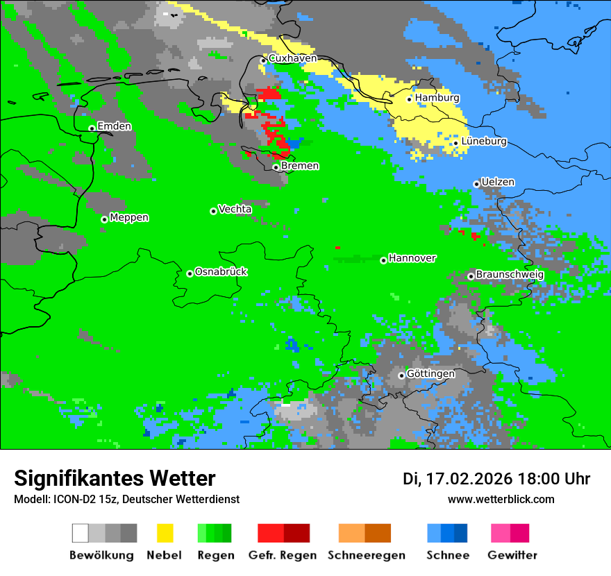 Signifikantes Wetter