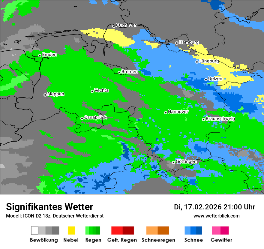 Signifikantes Wetter