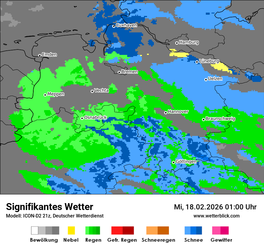 Signifikantes Wetter