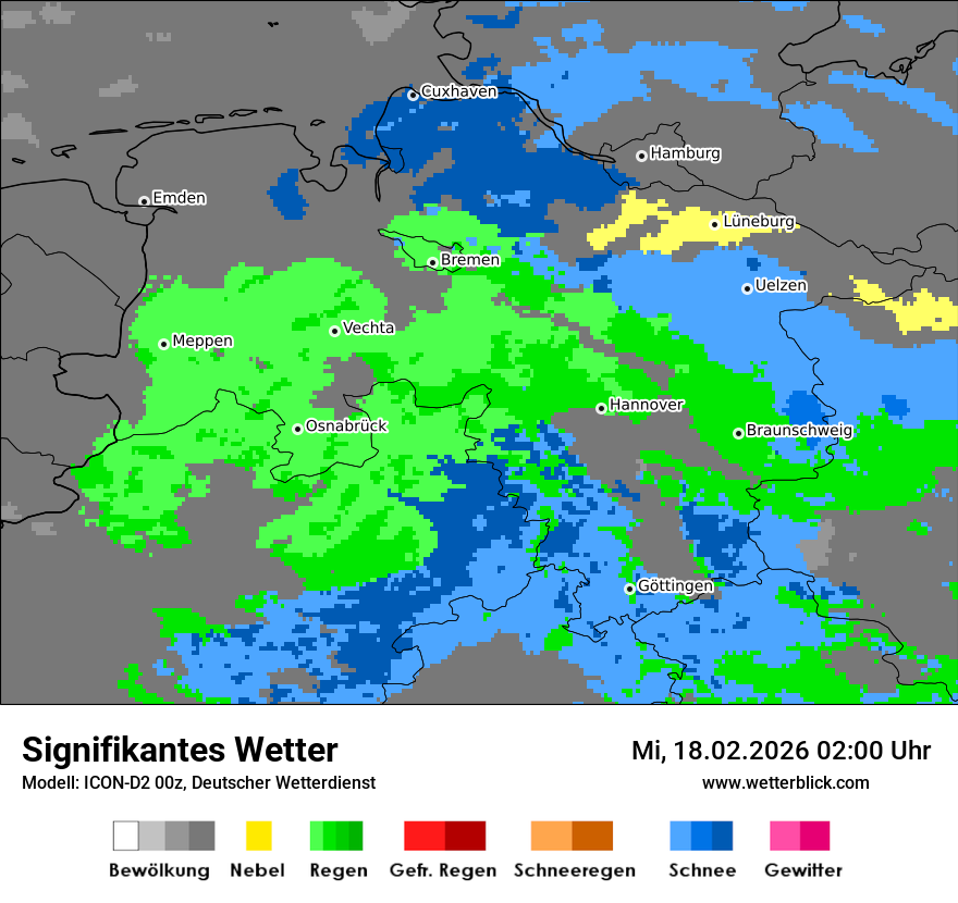 Signifikantes Wetter