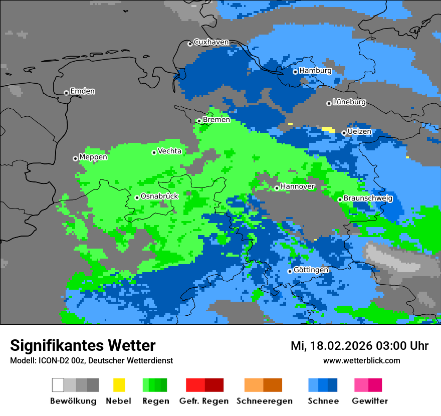 Signifikantes Wetter