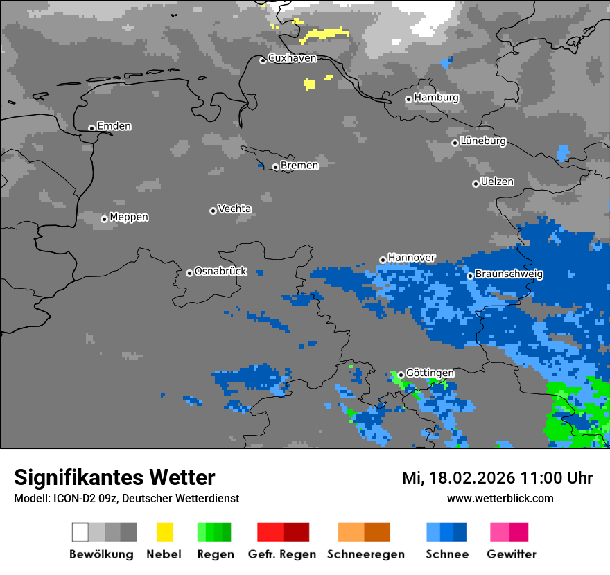 Signifikantes Wetter