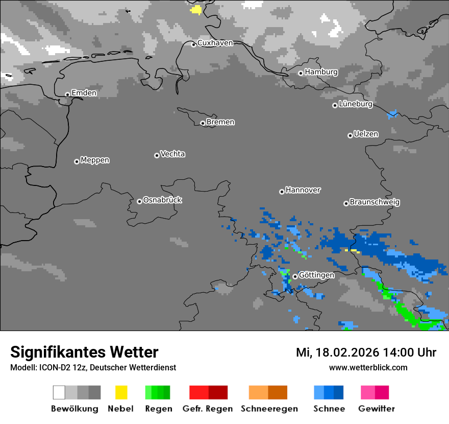 Signifikantes Wetter