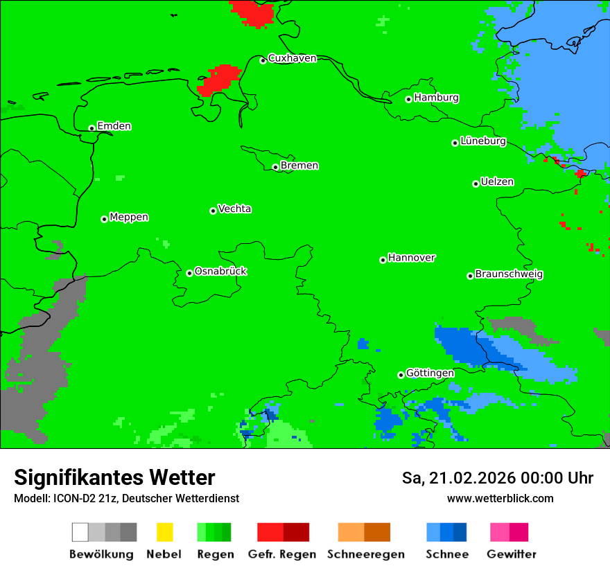 Signifikantes Wetter