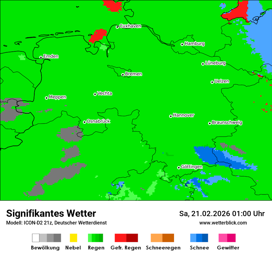 Signifikantes Wetter