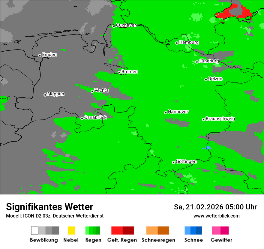 Signifikantes Wetter