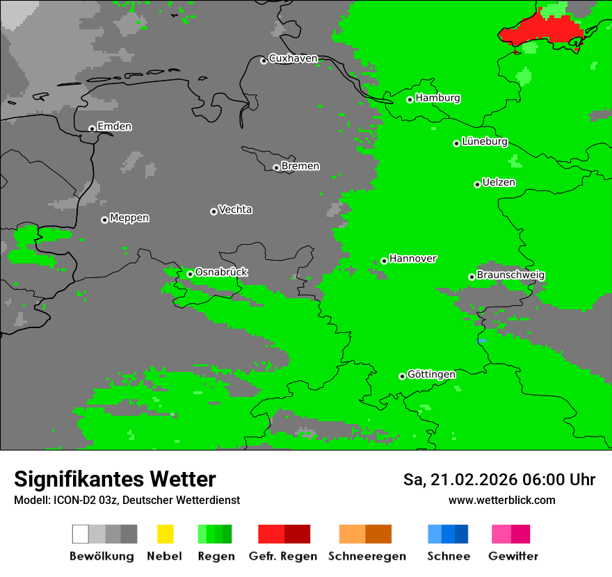 Signifikantes Wetter