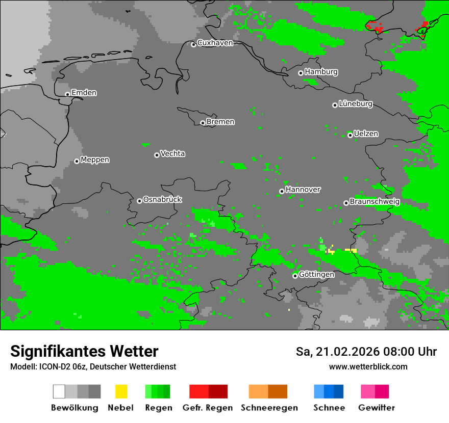 Signifikantes Wetter