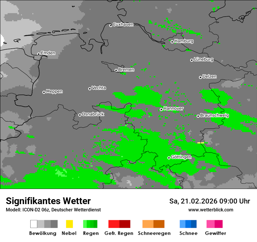 Signifikantes Wetter