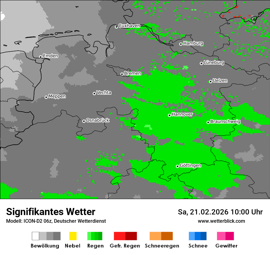 Signifikantes Wetter