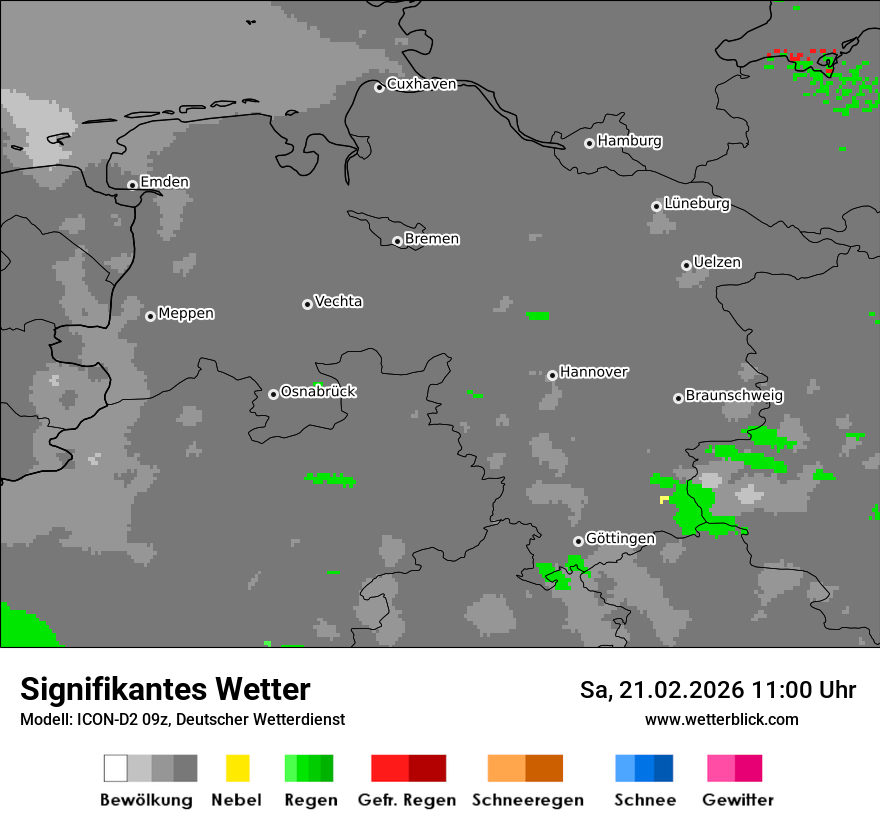 Signifikantes Wetter