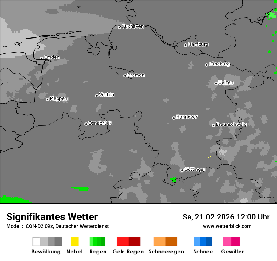 Signifikantes Wetter