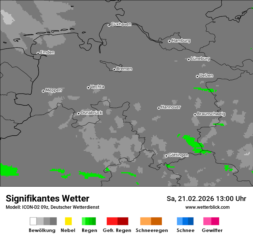 Signifikantes Wetter