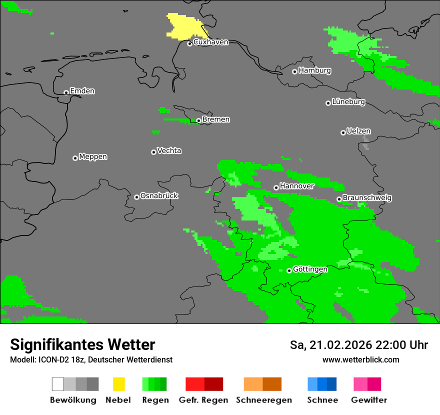 Signifikantes Wetter