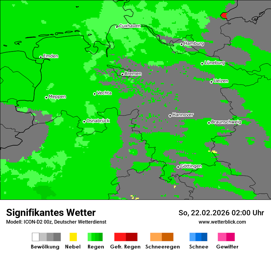 Signifikantes Wetter