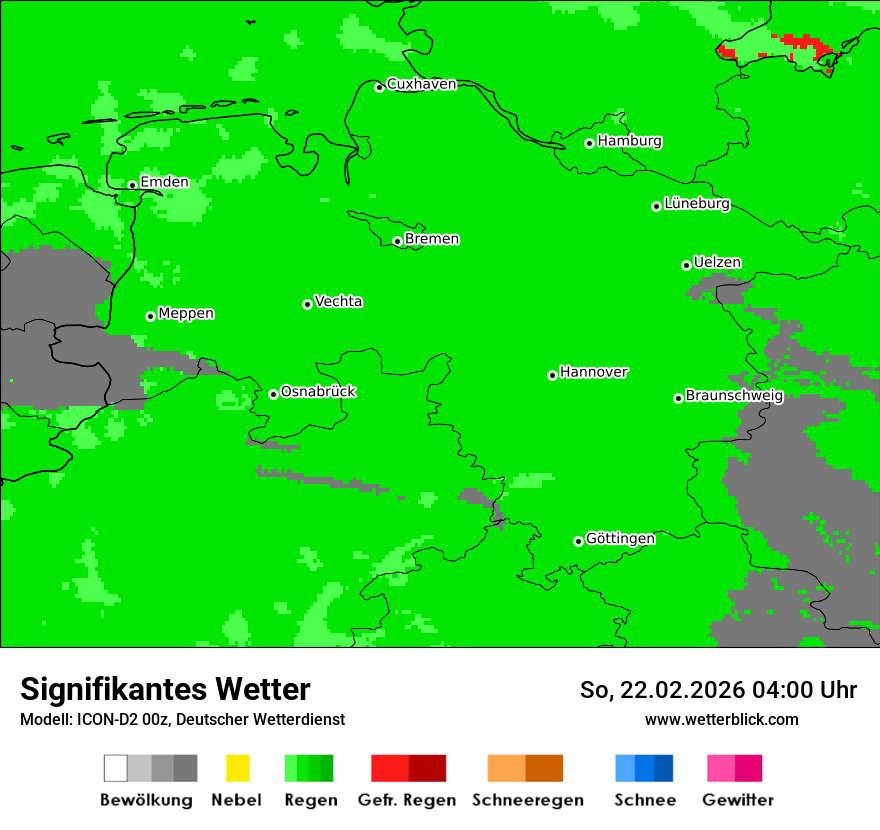 Signifikantes Wetter