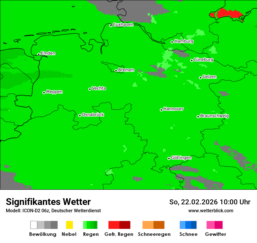 Signifikantes Wetter