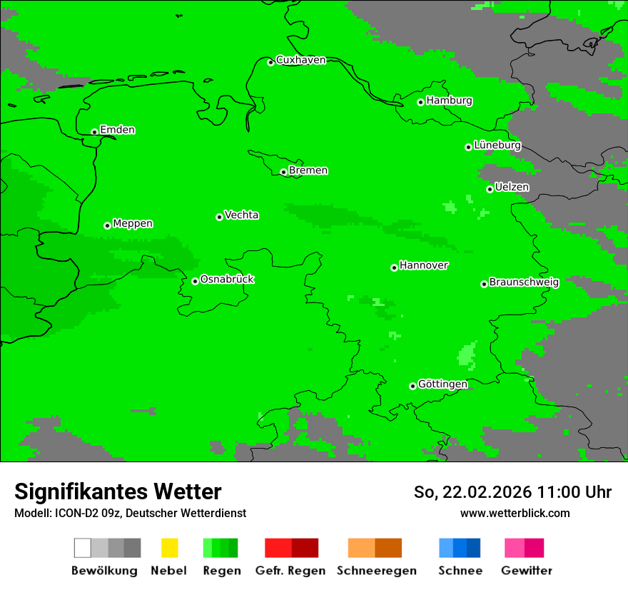 Signifikantes Wetter
