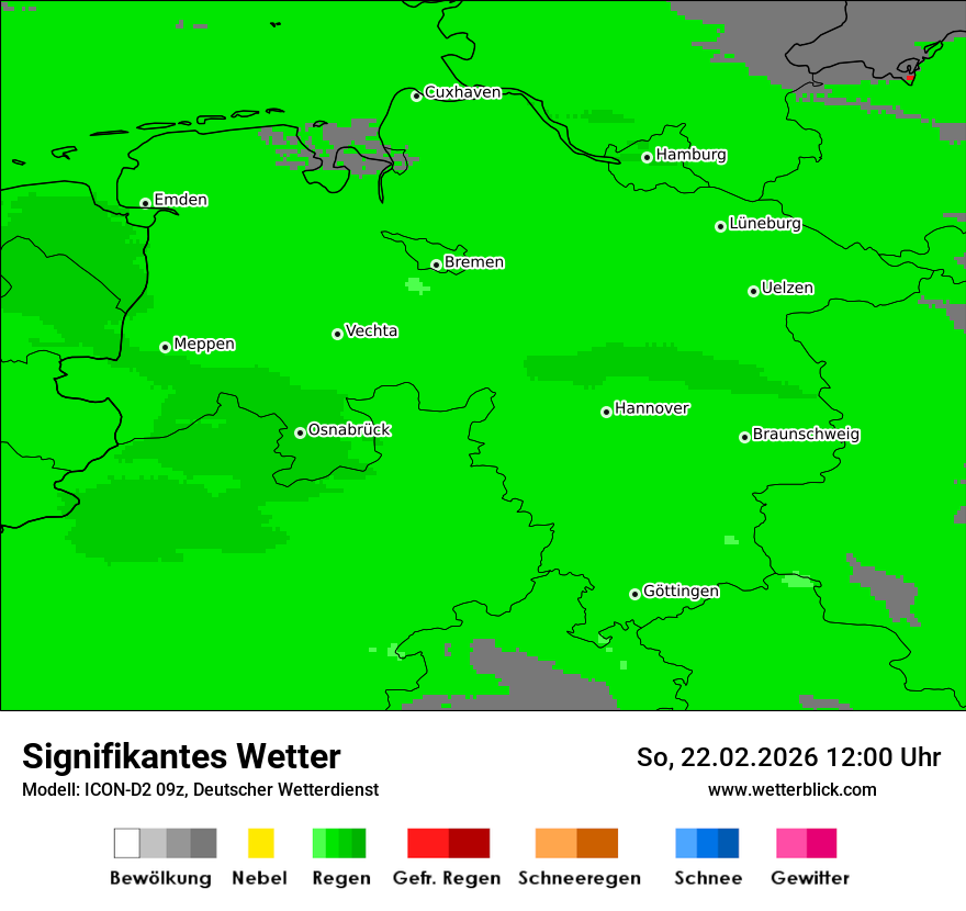 Signifikantes Wetter