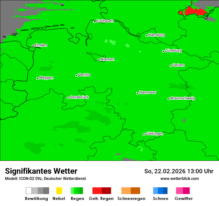 Signifikantes Wetter