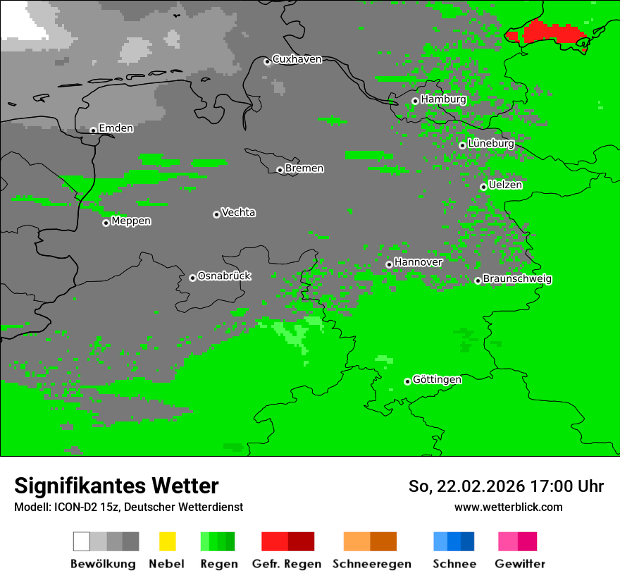 Signifikantes Wetter