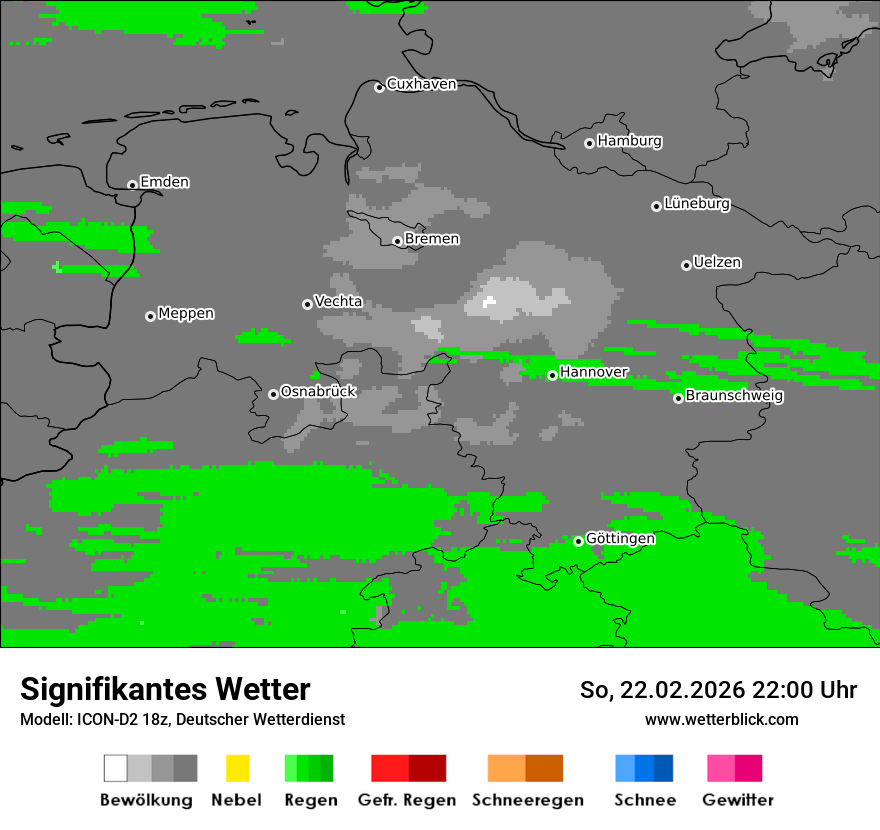 Signifikantes Wetter