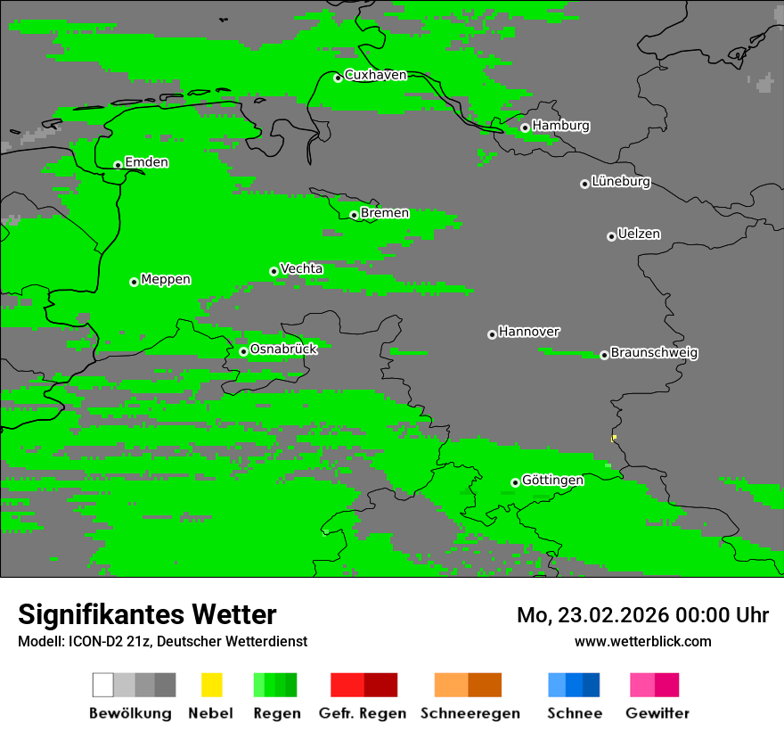 Signifikantes Wetter
