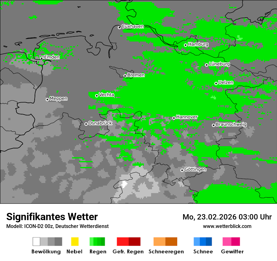 Signifikantes Wetter