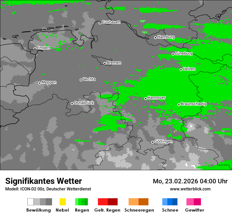 Signifikantes Wetter