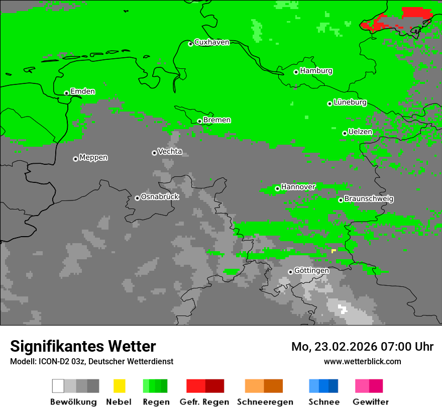 Signifikantes Wetter