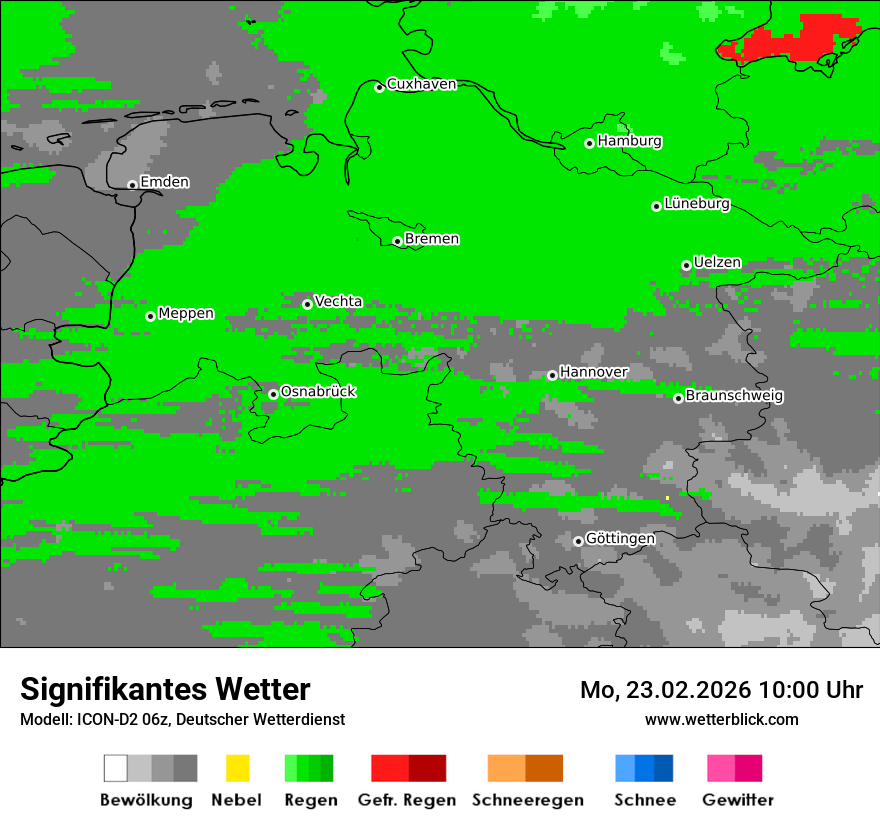 Signifikantes Wetter