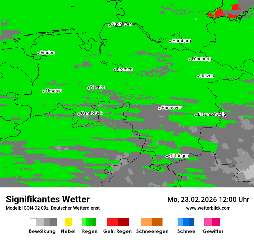 Signifikantes Wetter