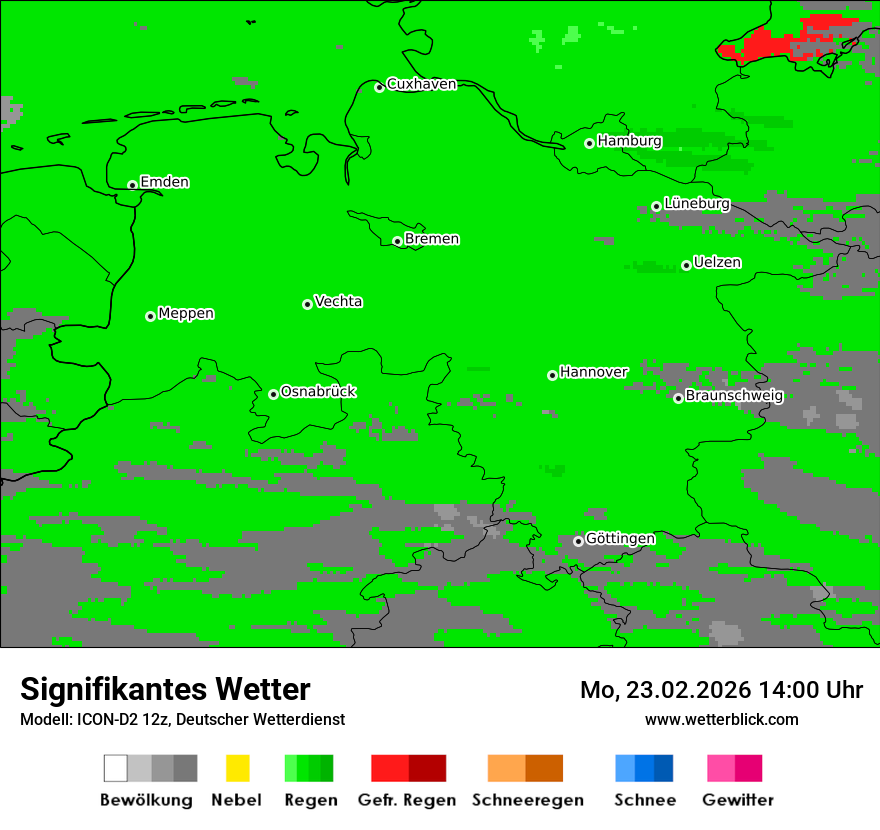 Signifikantes Wetter