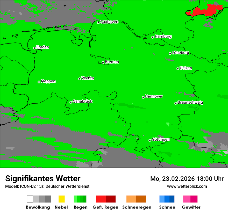 Signifikantes Wetter