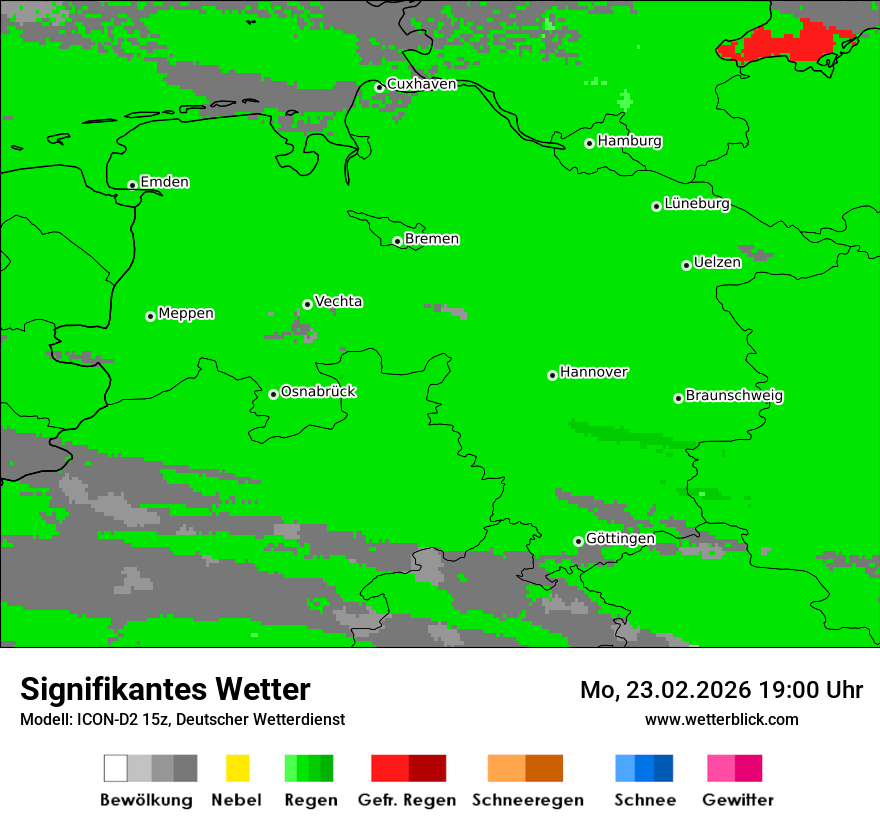 Signifikantes Wetter