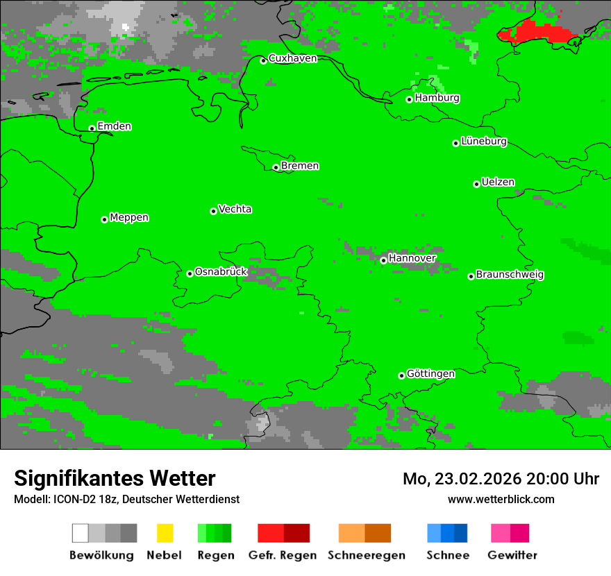 Signifikantes Wetter