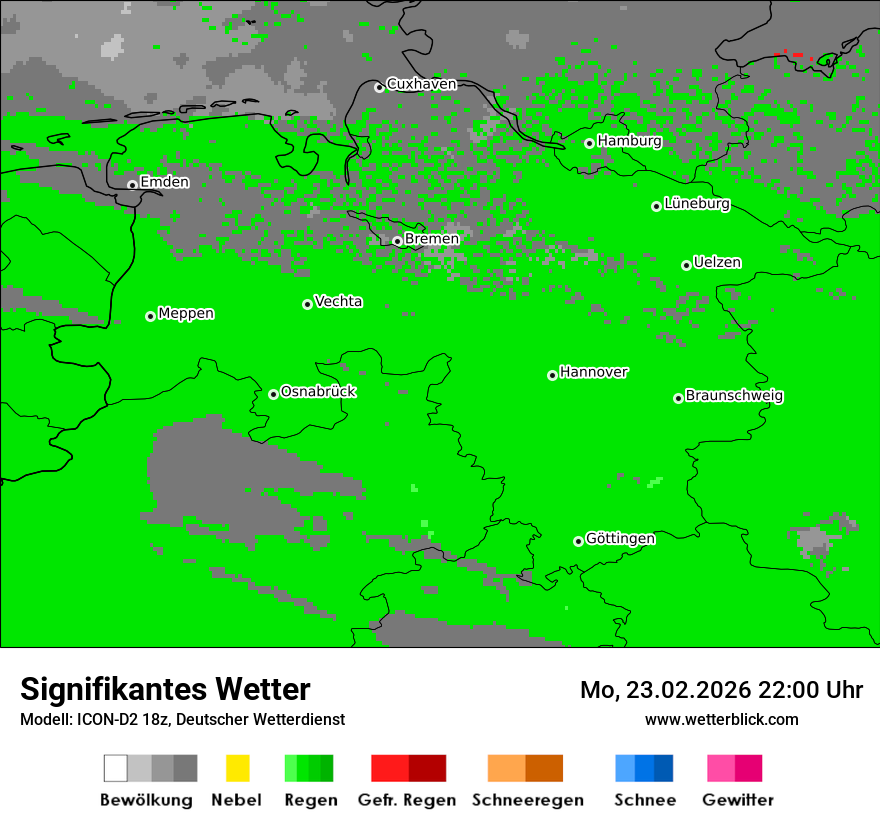 Signifikantes Wetter