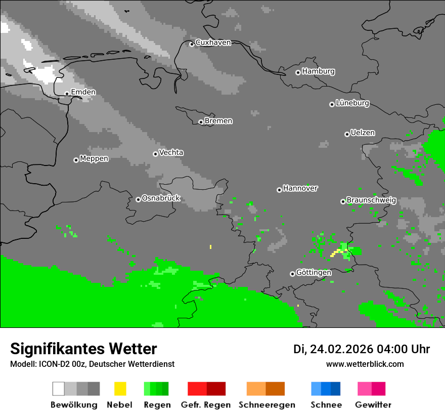 Signifikantes Wetter