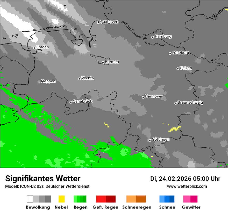 Signifikantes Wetter