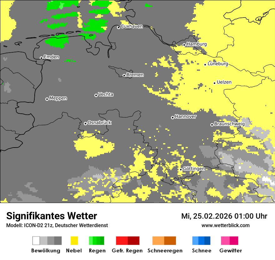 Signifikantes Wetter