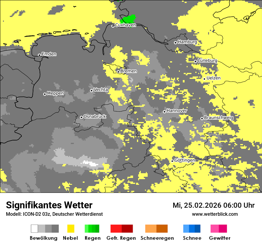 Signifikantes Wetter